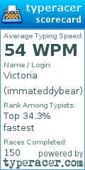 Scorecard for user immateddybear
