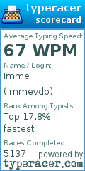 Scorecard for user immevdb