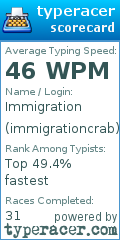Scorecard for user immigrationcrab