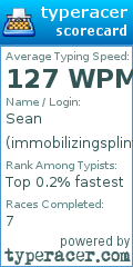Scorecard for user immobilizingsplint