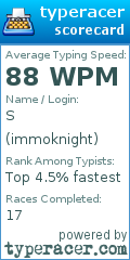 Scorecard for user immoknight