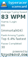 Scorecard for user immortal404