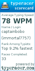 Scorecard for user immortal7757
