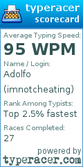 Scorecard for user imnotcheating
