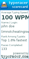 Scorecard for user imnotcheatingiswear1234