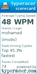 Scorecard for user imo9x