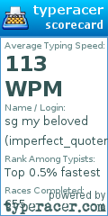 Scorecard for user imperfect_quoter