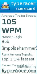Scorecard for user impolitehammer
