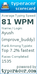 Scorecard for user improve_buddy