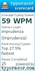 Scorecard for user imprudenza
