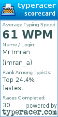 Scorecard for user imran_a