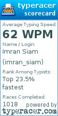 Scorecard for user imran_siam