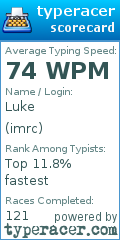 Scorecard for user imrc
