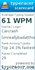 Scorecard for user imreallybadatthis