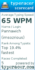 Scorecard for user imsozrious