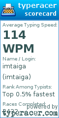 Scorecard for user imtaiga