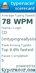 Scorecard for user imtypingreallyslow