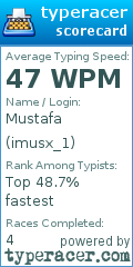 Scorecard for user imusx_1