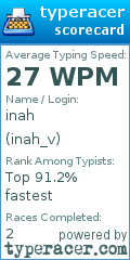 Scorecard for user inah_v
