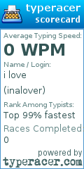 Scorecard for user inalover