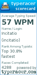 Scorecard for user incitatio