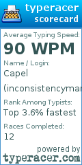 Scorecard for user inconsistencyman