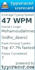 Scorecard for user indho_deero