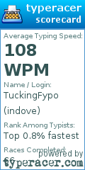 Scorecard for user indove