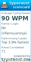 Scorecard for user infamousninja