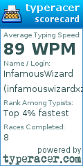 Scorecard for user infamouswizardxz