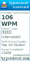 Scorecard for user inferno888