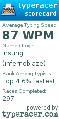Scorecard for user infernoblaze