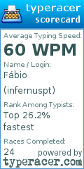 Scorecard for user infernuspt