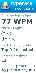 Scorecard for user infibio