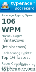 Scorecard for user infinitecows