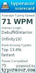 Scorecard for user infinity19