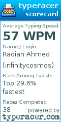 Scorecard for user infinitycosmos