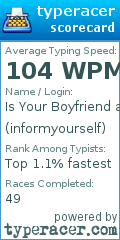 Scorecard for user informyourself