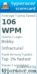 Scorecard for user infracture