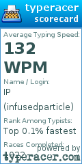 Scorecard for user infusedparticle