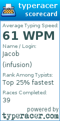 Scorecard for user infusion