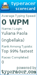 Scorecard for user ingbellaka
