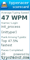 Scorecard for user inittyper