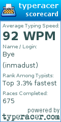 Scorecard for user inmadust