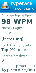 Scorecard for user inmosung