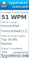 Scorecard for user innocentlad111
