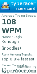 Scorecard for user inoodles