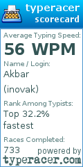 Scorecard for user inovak