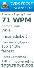 Scorecard for user insanedjoker