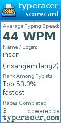 Scorecard for user insangemilang2